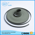 2.5*14.8 PTFE Guide Tape for Mobile Hydraulics/Pneumatics